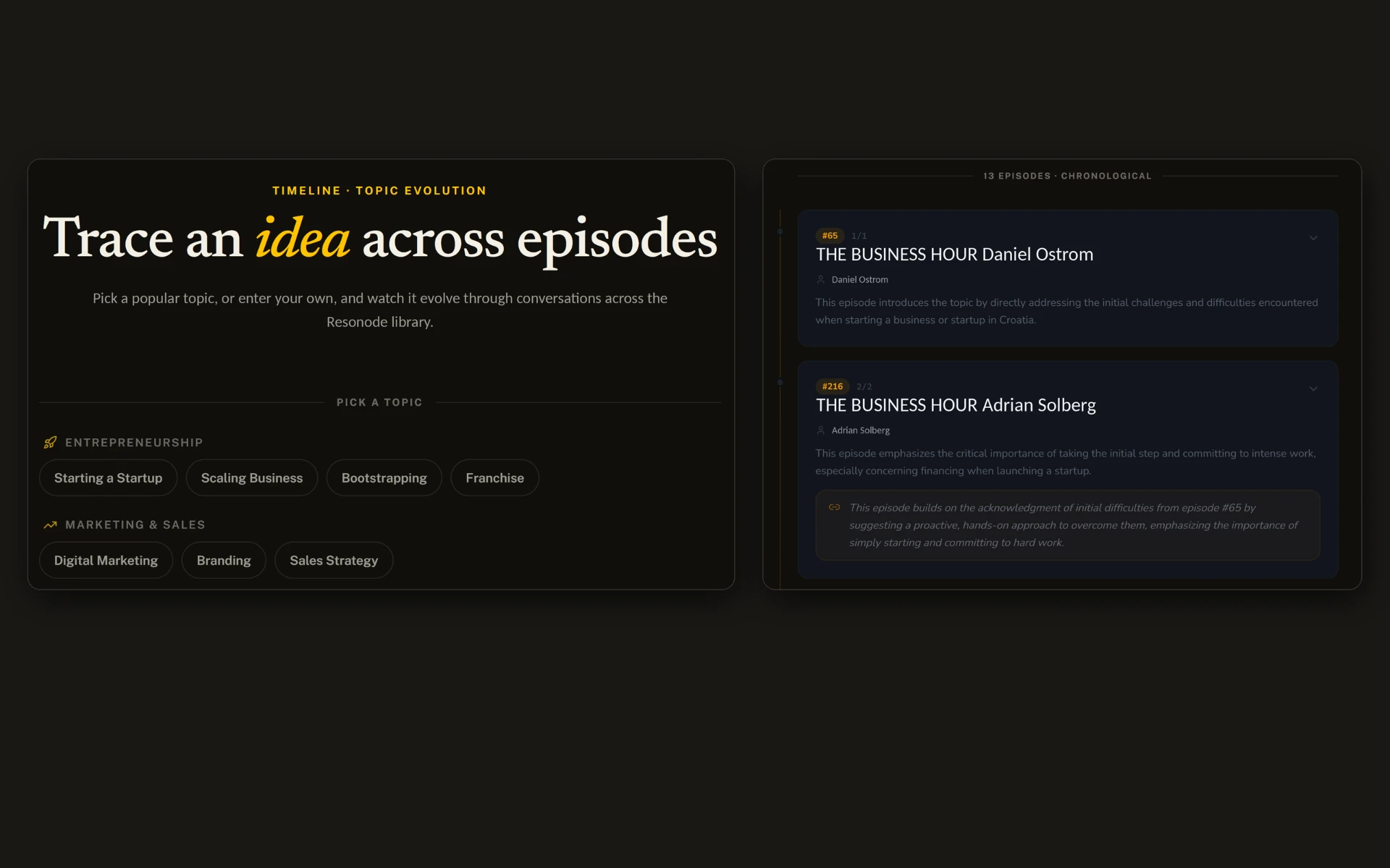 Explore key podcast topics